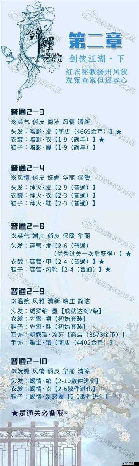 云裳羽衣第六章6-7关卡通关秘籍，高分搭配策略与全攻略深度解析